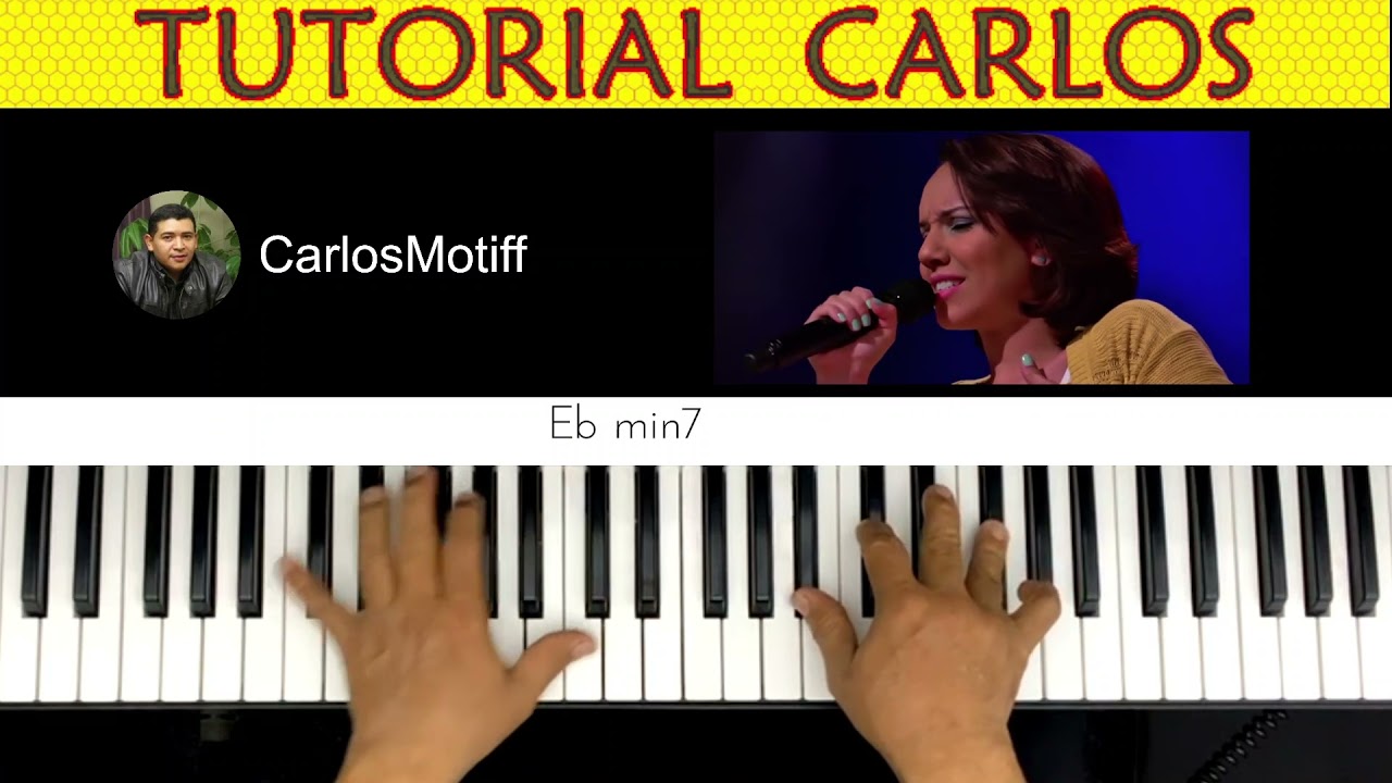 El Dios Que Adoramos (La IBI y Sovereign Grace Music) Piano Tutorial Carlos
