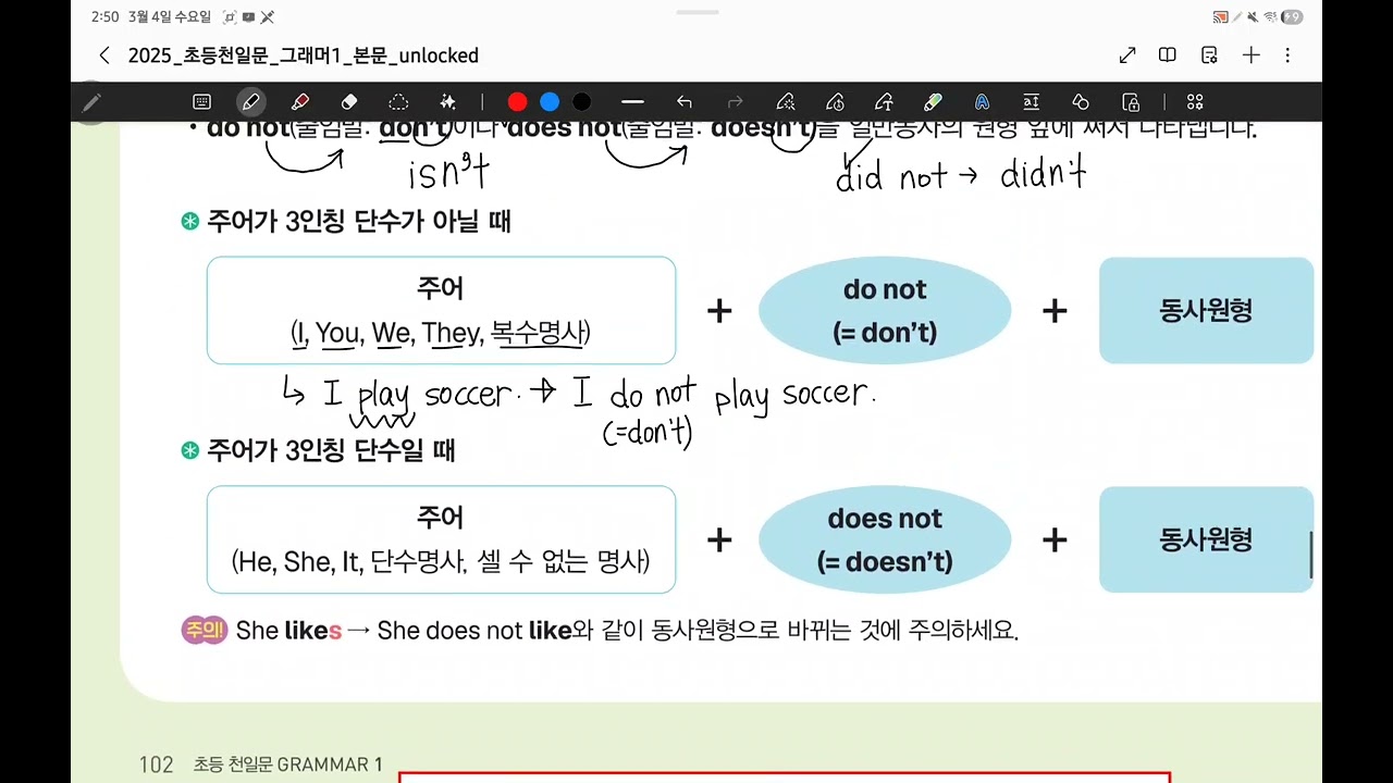 Unit 15. 일반동사의 부정문