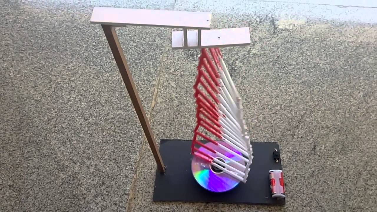 DNA Model - Rotating Model