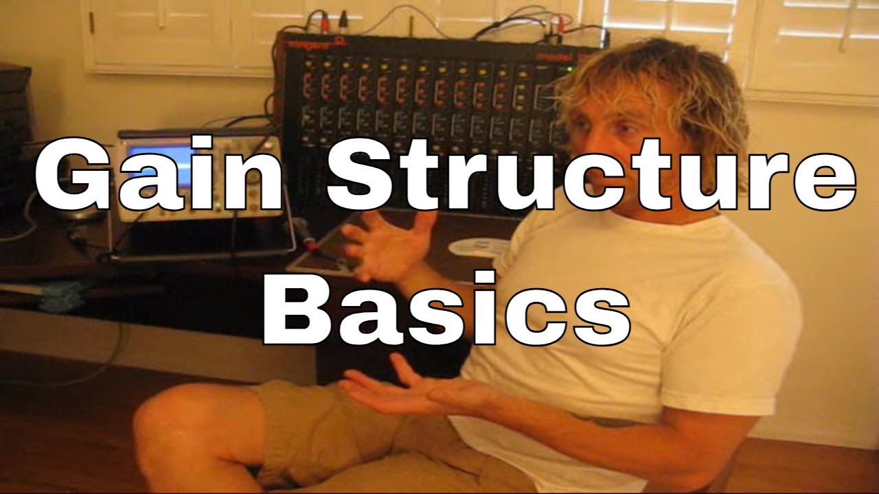 Gain Structure Basics for an Analog Console