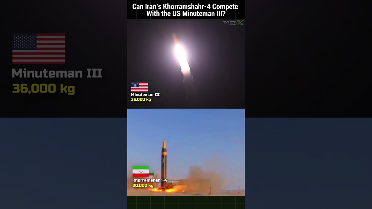 Minuteman III vs Khorramshahr-4: ICBM vs MRBM Missile Comparison