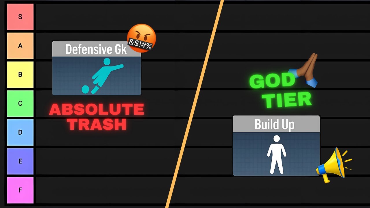 RANKING *EVERY* PLAYSTYLE IN eFOOTBALL!! | TIERLIST