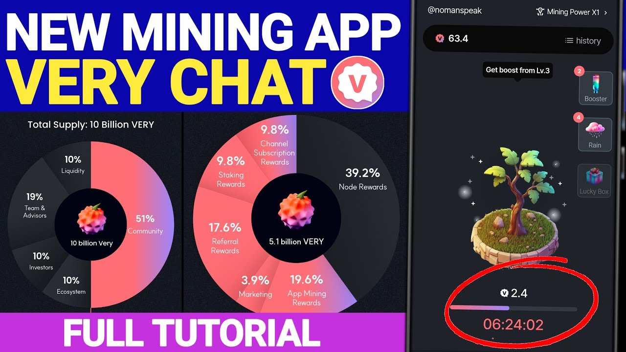 VeryChat Mining App: Complete A-Z Tutorial | 10B Token Supply | 51% Community Rewards