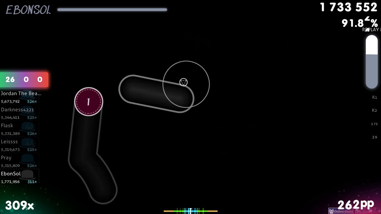 EbonSol | Panda Eyes - ILY [Fanteer's Final Level] +TDHDDT 88.7% | 1st (HD)DT FC {599pp FC} - osu!