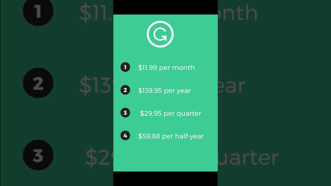 How Much is Grammarly Premium