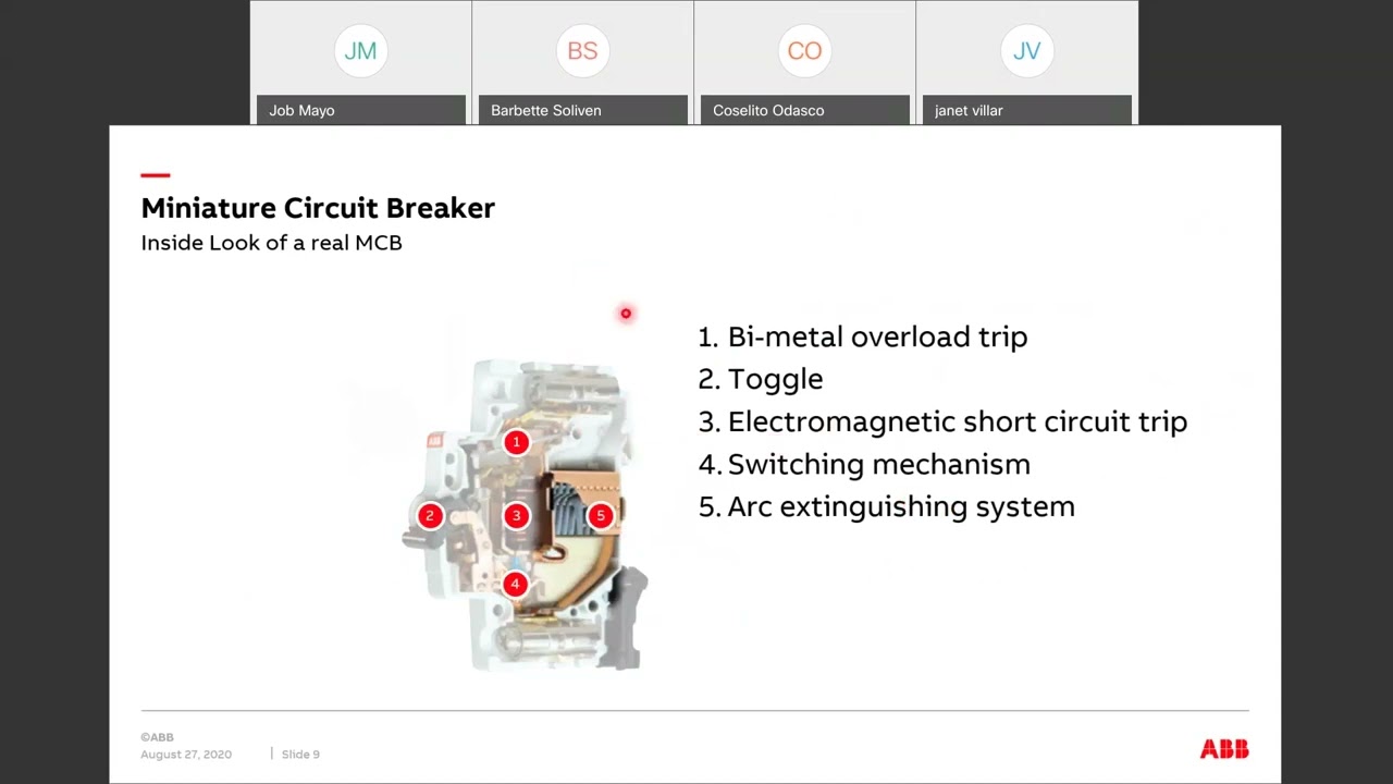 ABB Webinar Series - MCB Selection Criteria. Difference between IEC 60947-2 and IEC 60898-1