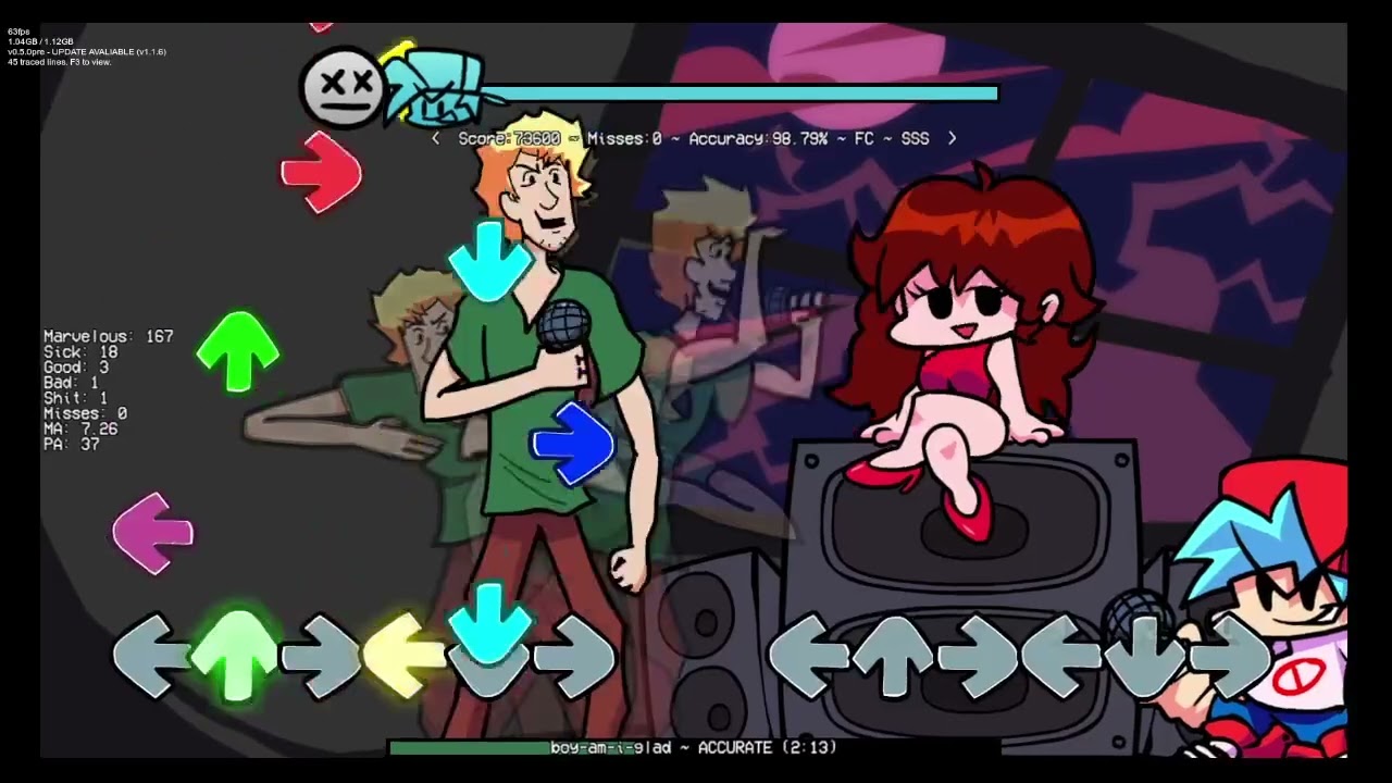 [MiasFCP] Boy Am I Glad Fanchart