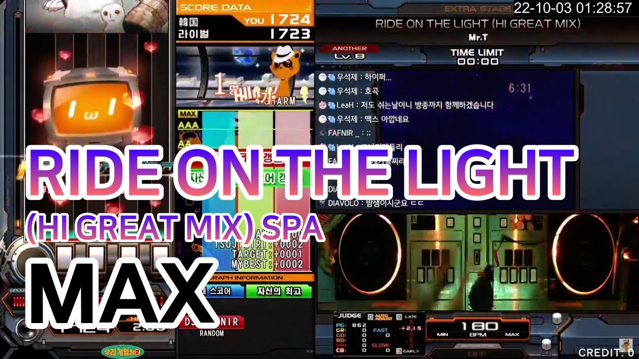 [LIGHTNING CHARM] RIDE ON THE LIGHT (HI GREAT MIX) (A) MAX