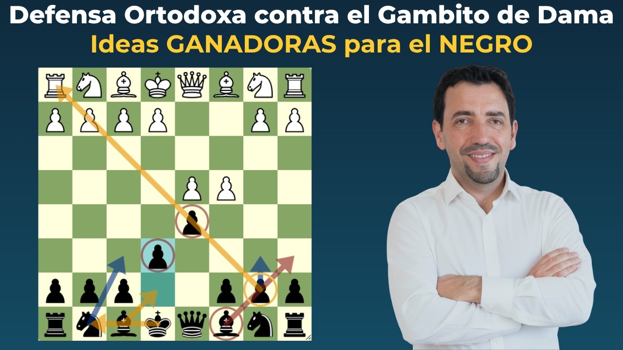 La Ortodoxa del gambito de dama: Ideas ganadoras para el negro (2023)