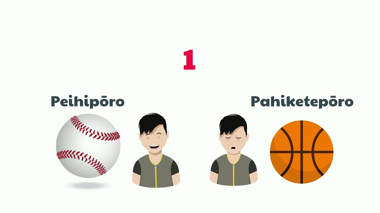 I prefer - Learn Māori