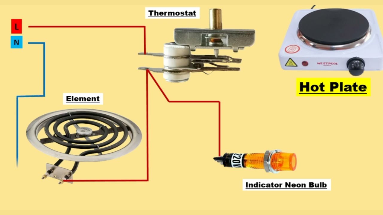 Hot plate wiring diagram | electric stove