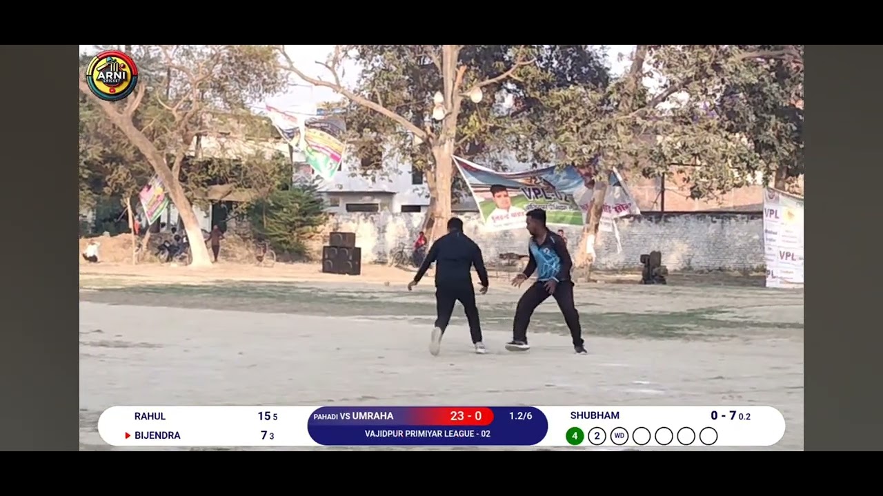 “Unbelievable bowling spell… batsman totally confused 😵🔥”“Line, length aur speed – sab perfect! 💪🏏”
