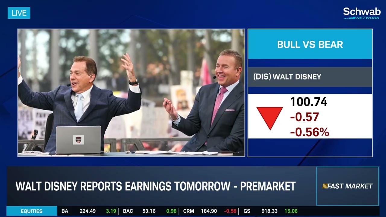 Bull vs Bear: DIS Looking for Turnaround