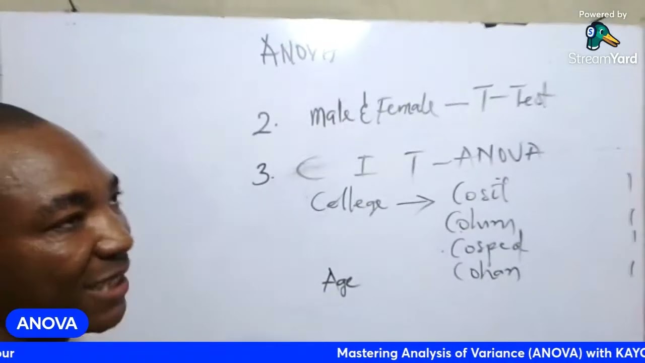 Mastering Analysis of Variance (ANOVA): Essential Techniques for Researchers and Students
