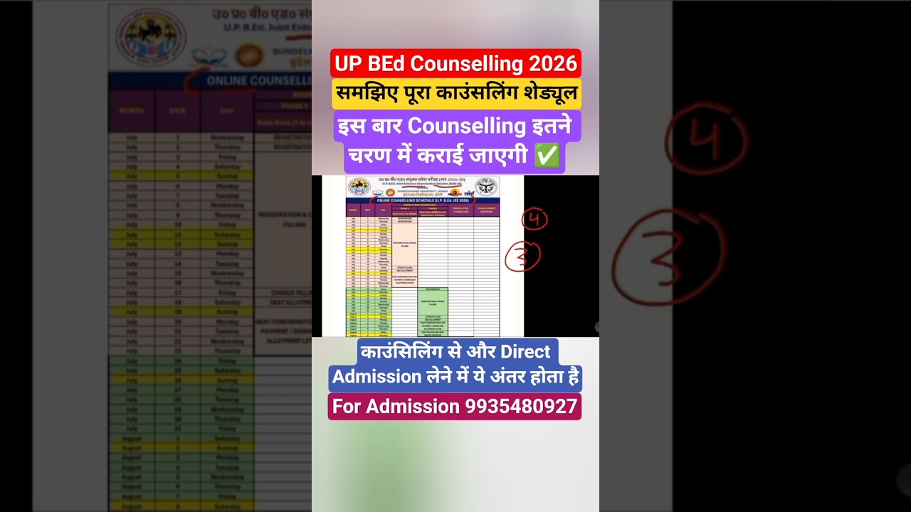 UP BEd 2026 Counselling Schedule को समझिए | #upbed2026 #upbedcounselling #upbedadmission #shorts