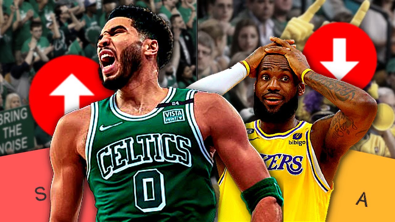 Ranking Small Forwards Based Off Their Playstyle