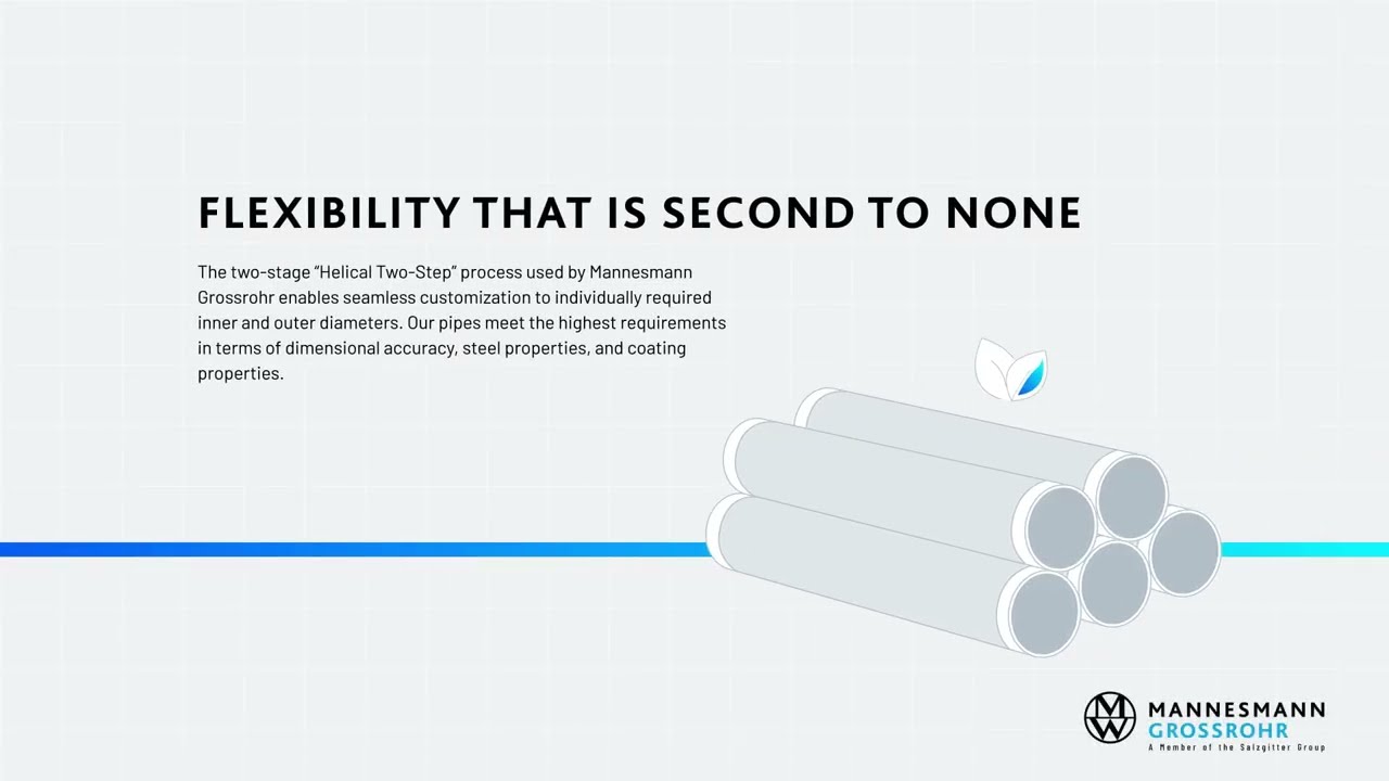 Large-diameter pipe manufacturing: The helical two-step and coating process