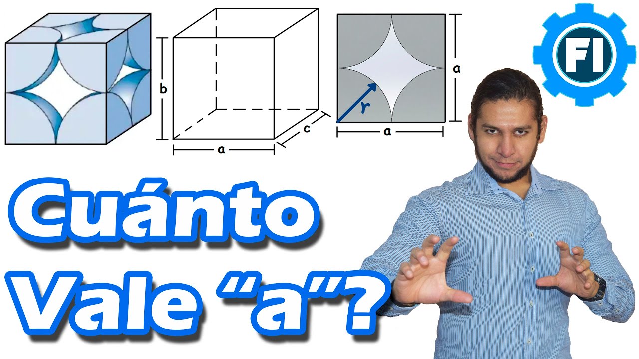 Parámetro de Red y Radio Atómico. Relación en Estructura Cristalina Cúbica Simple - Salvador FI