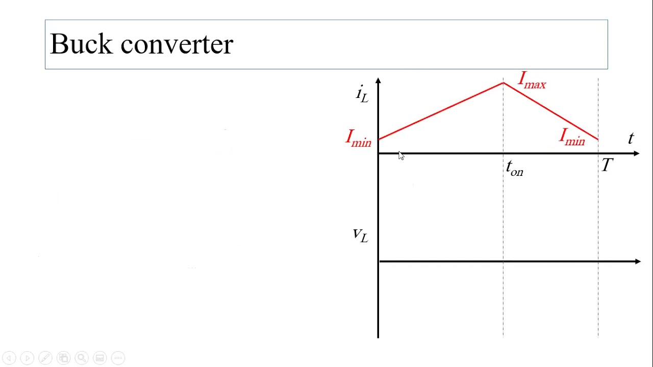 Buck Converter