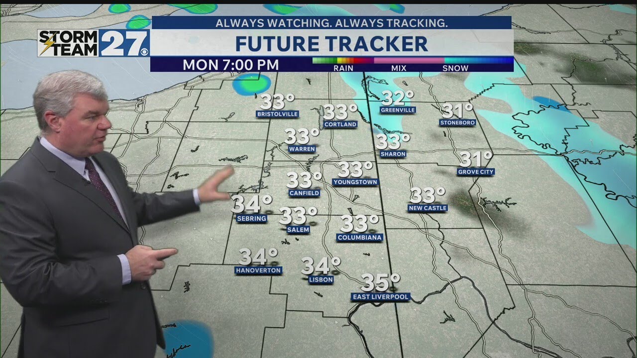 A look through your Christmas Week weather forecast