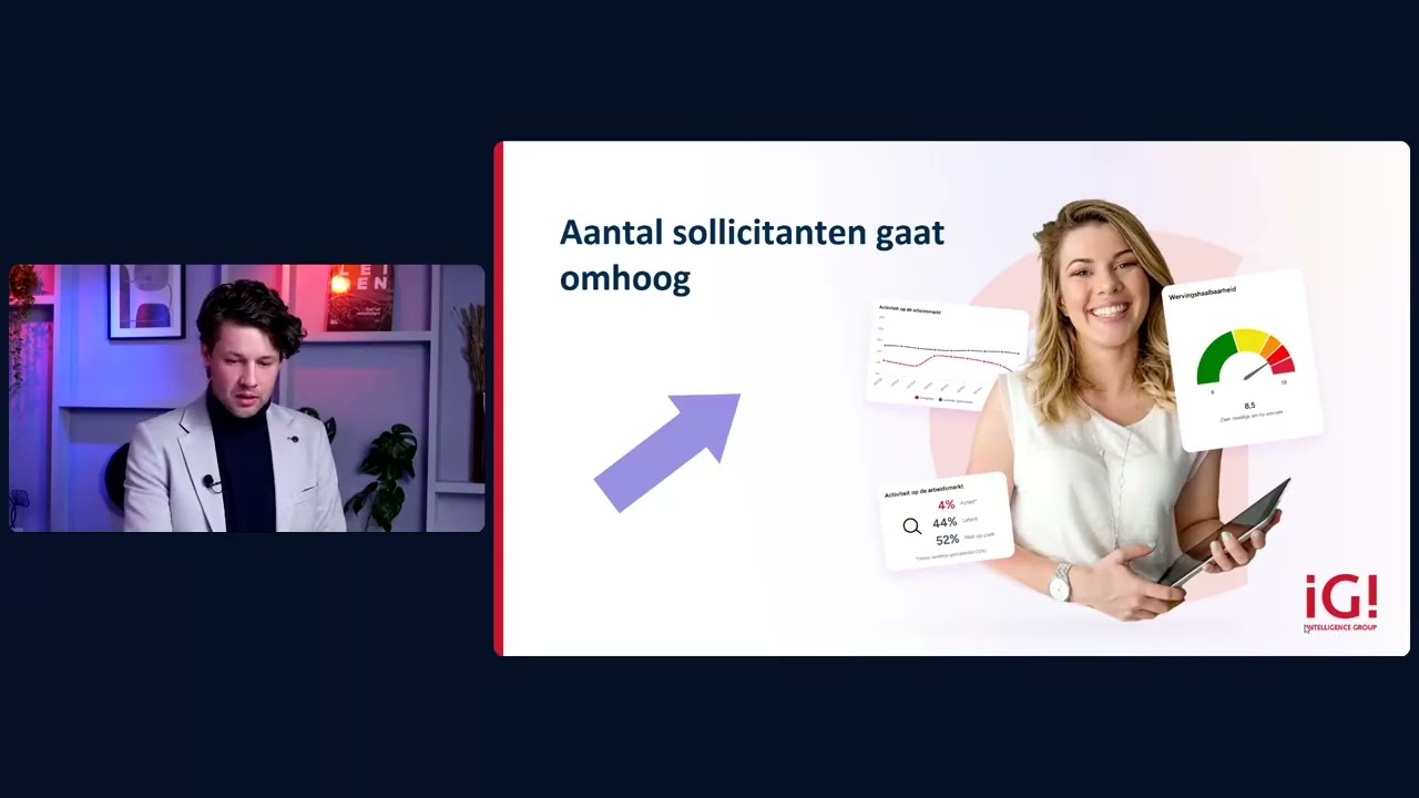 Doelgroepdata: kwaliteit, behoud & interne mobiliteit | Intelligence Group