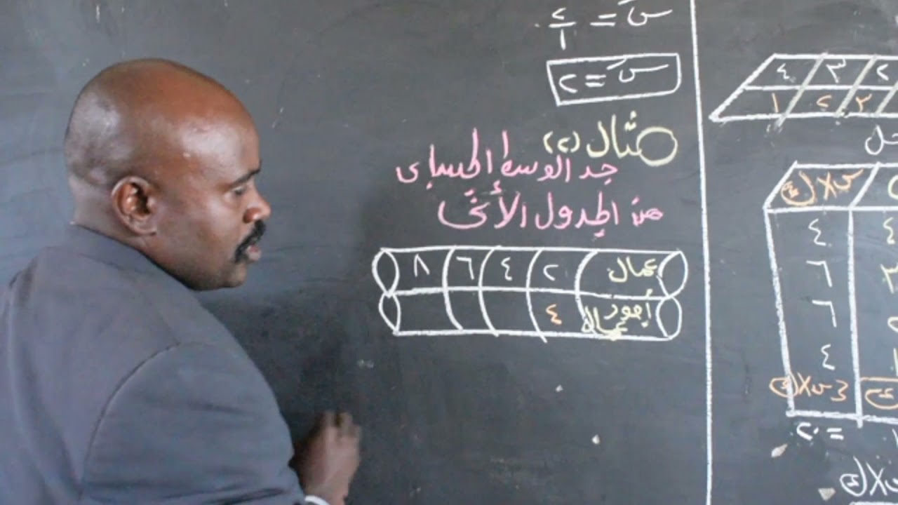 مادة الرياضيات - احصاء ( 1 ) - مقاييس النزعة المركزية  - أ. عثمان بانقا - لطلاب الشهادة السودانية