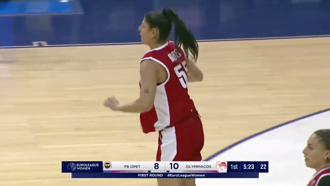 HIGHLIGHTS DANIELLE RABER Temp 25-26