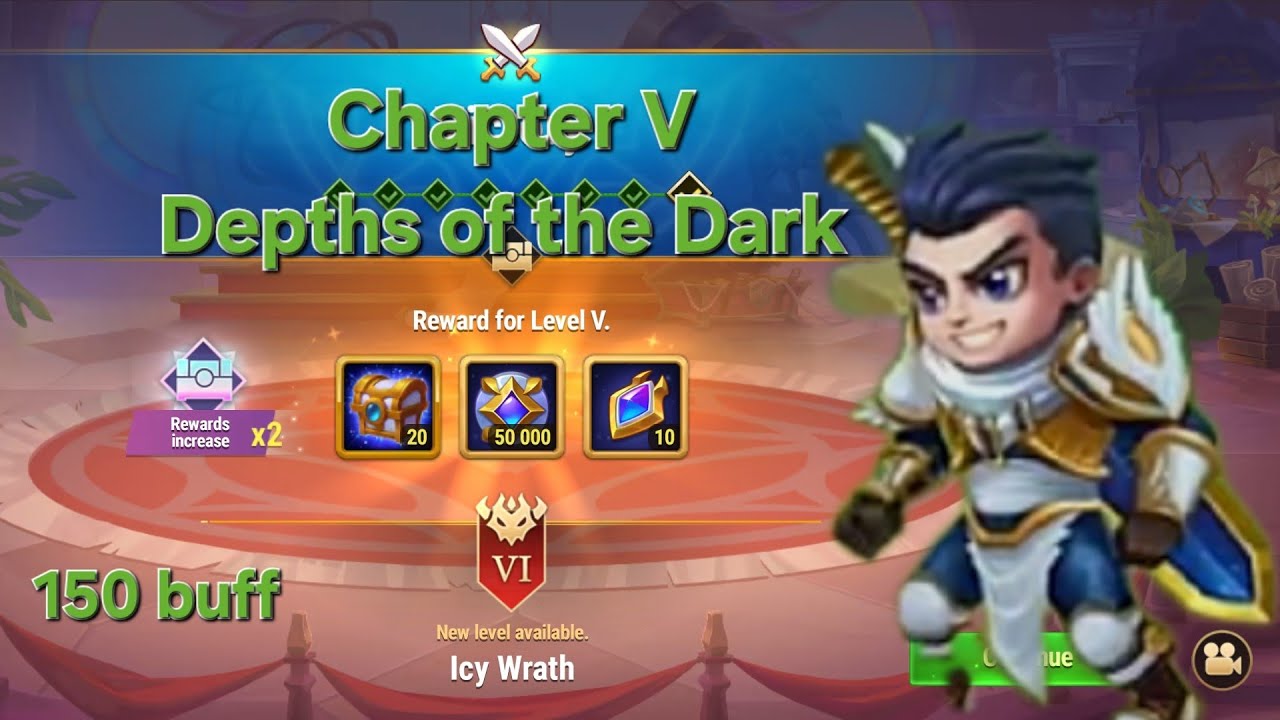 Chapter 5 