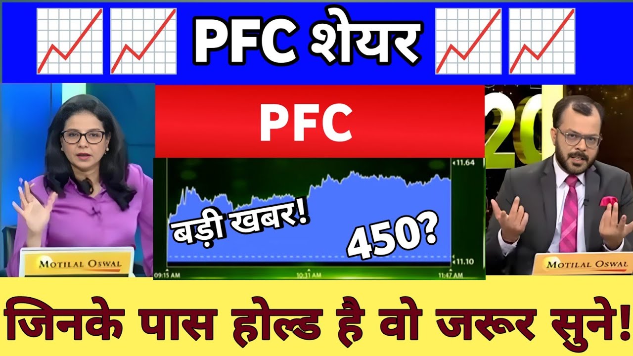 PFC Share Letest News | REC share letest news | PFC,REC Share analysis today 09 February 2026