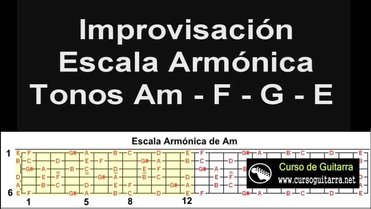 Pista para improvisar con la escala  de lam arm&oacute;nica