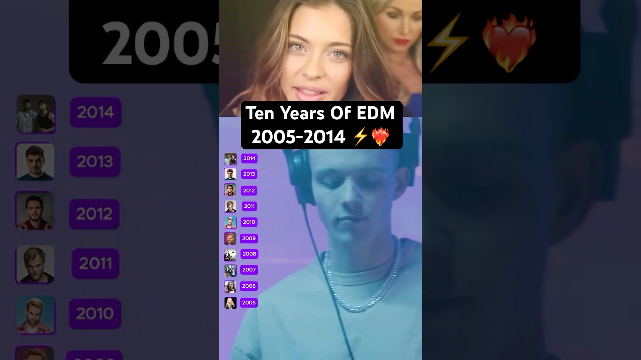 Ten Years Of EDM 2005-2014 ⚡️❤️&zwj;🔥 #edm #dance #2000s