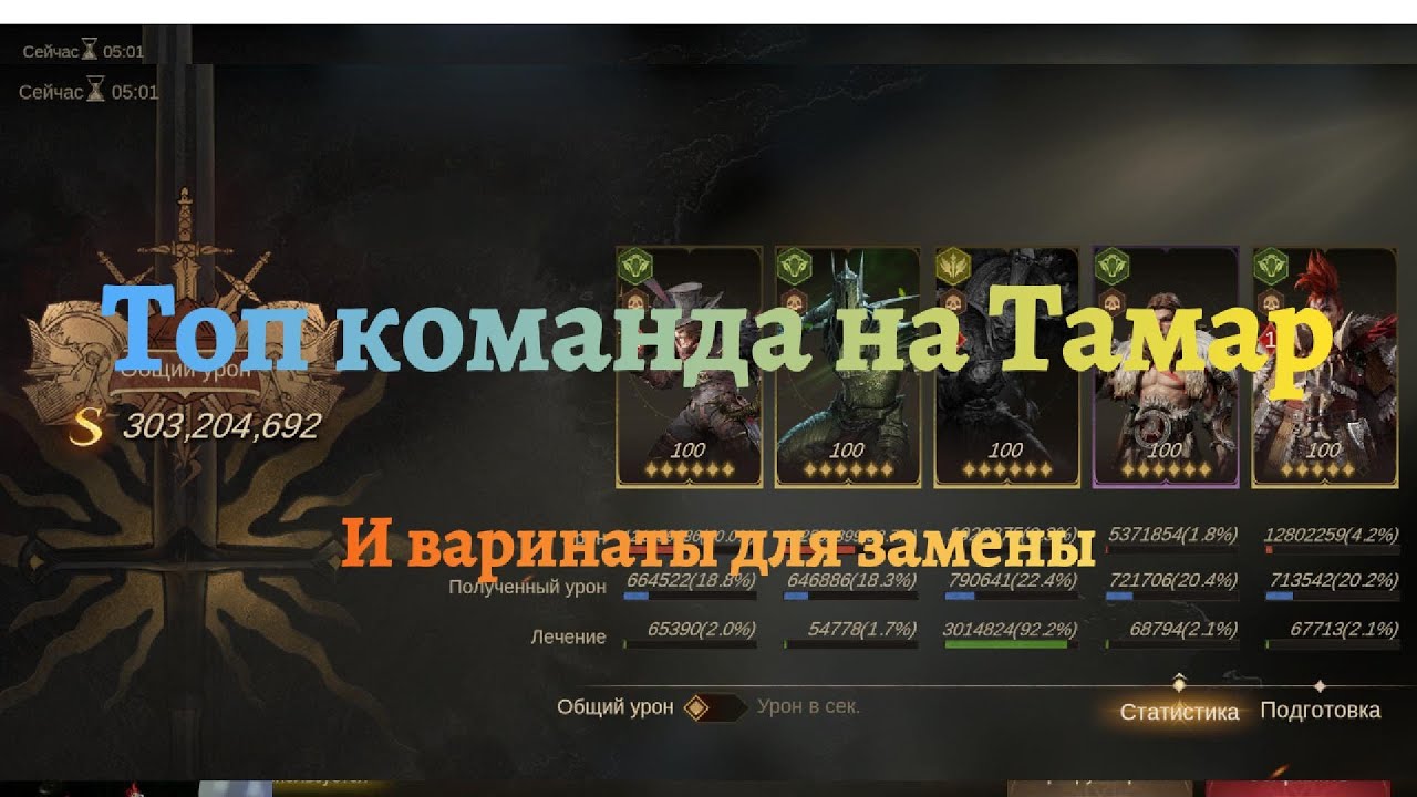 Примеры и разбор команд на континентального босса Тамар