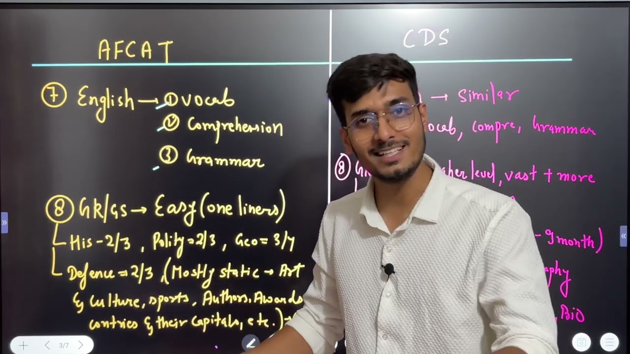 Difference between CDS & AFCAT Exam syllabus by Prashant Sir faculty of Invicta Defence Jaipur