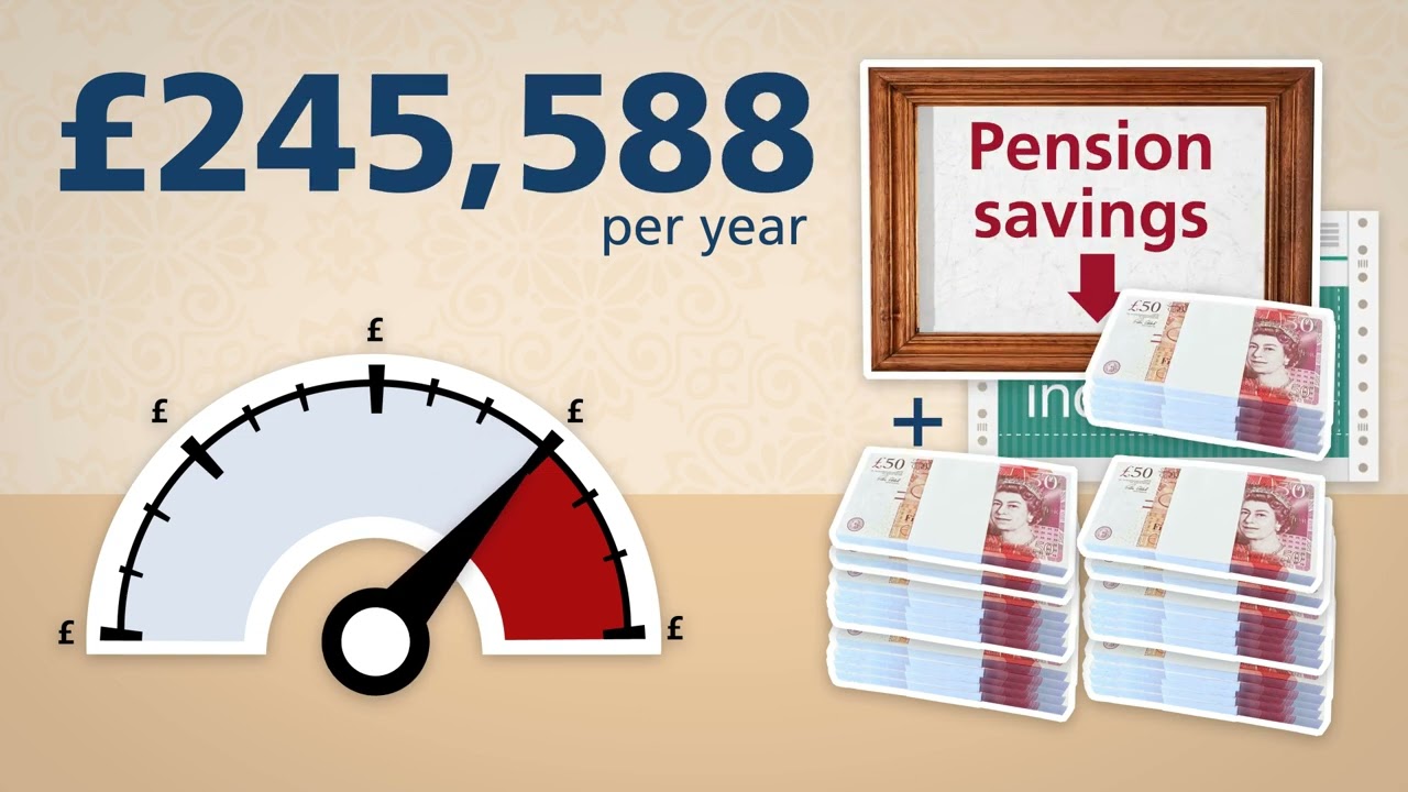 ENW - understanding the Tapered Annual Allowance