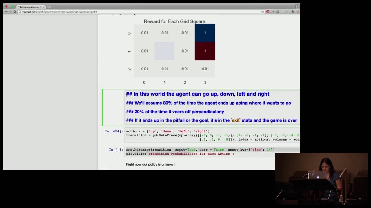 An Introduction to Reinforcement Learning