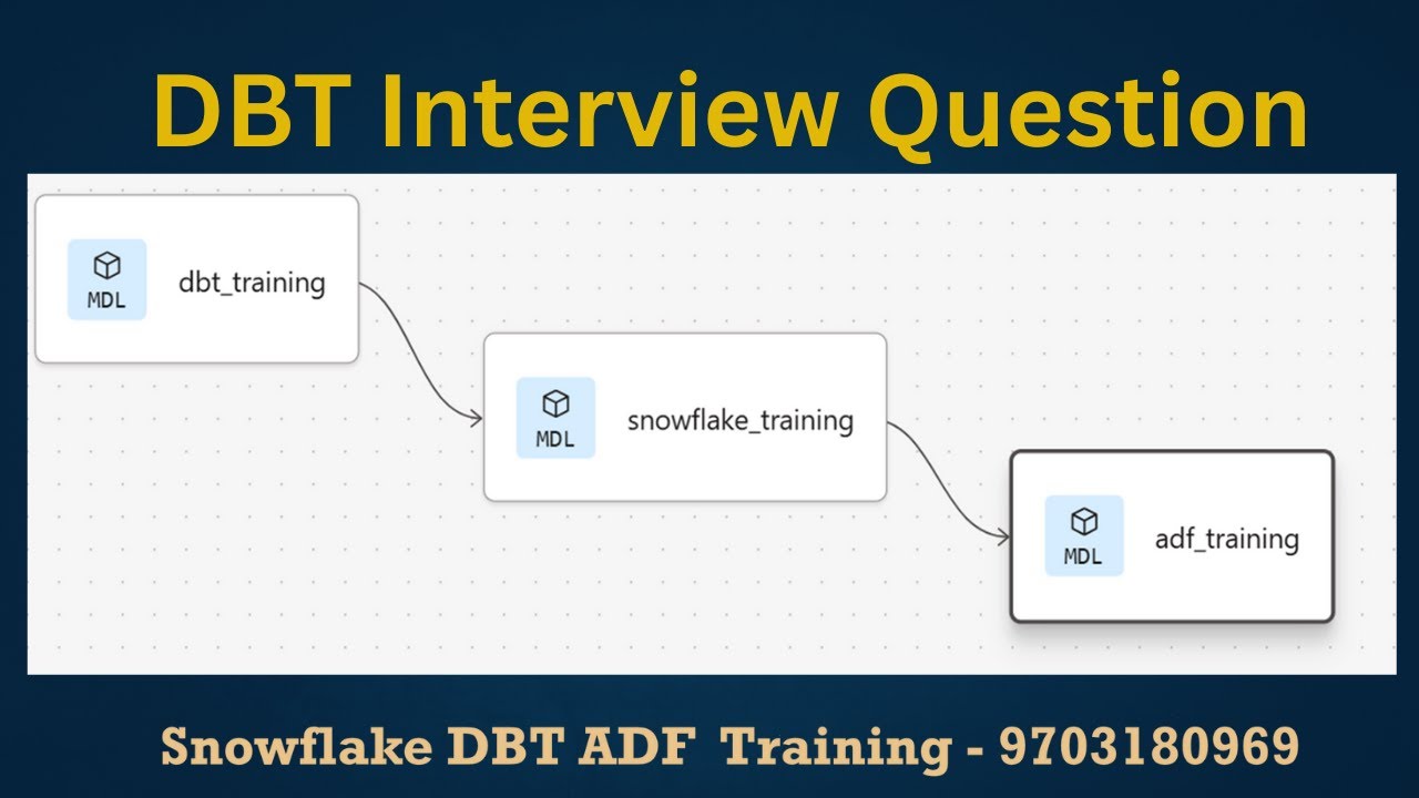 DBT Interview Question | How to execute Parent and Child Models | How to execute dependency models