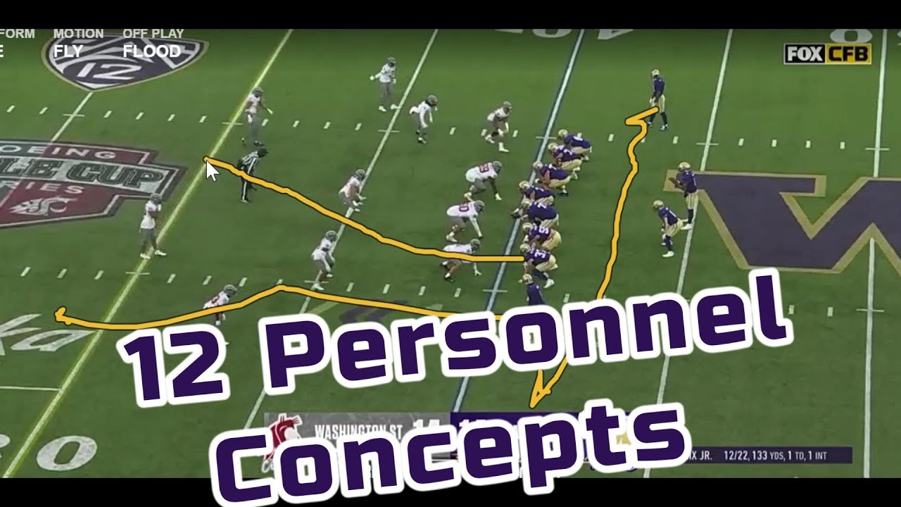 VERSATILE Formation from Kalen Deboer's Offense
