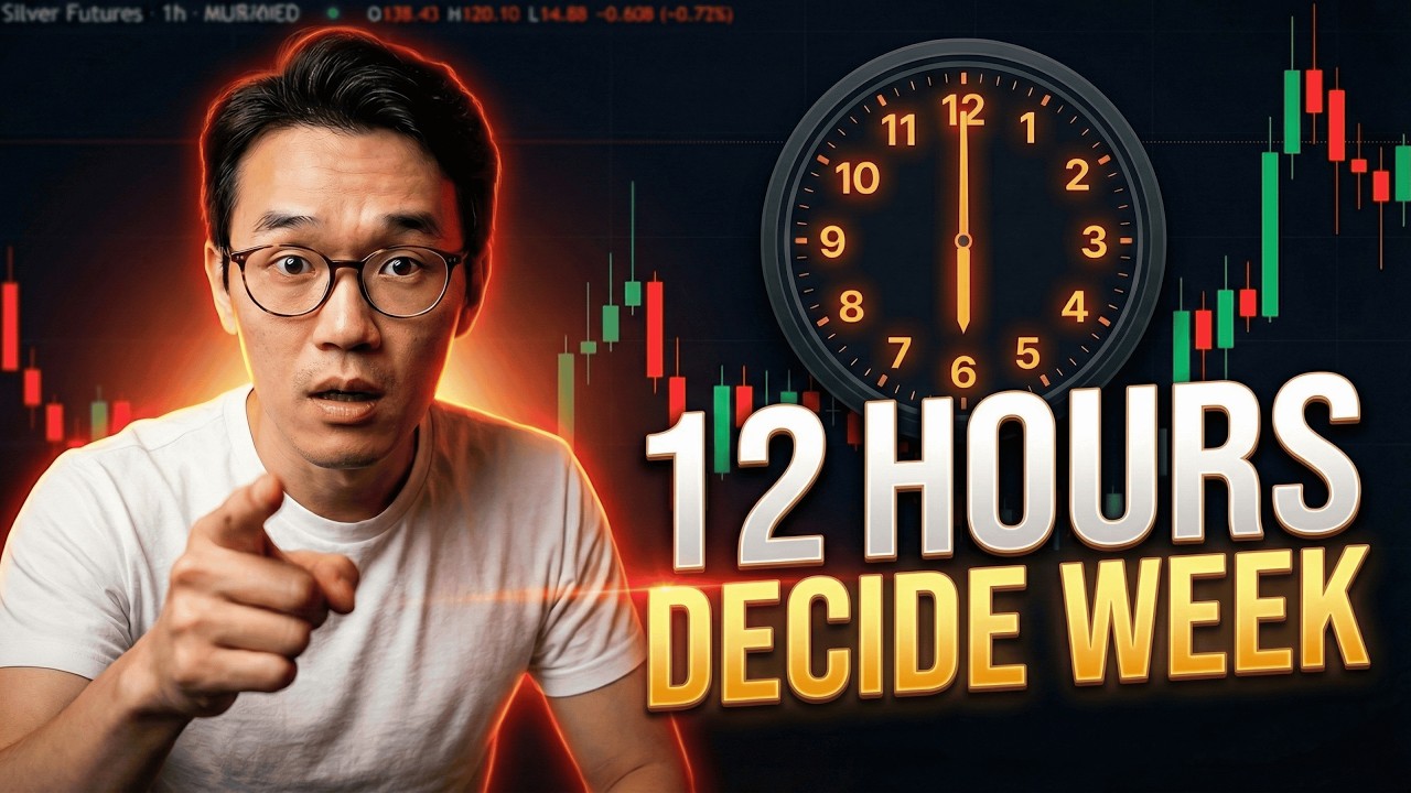 MONDAY OPEN: 12 Hours of Futures Will Decide the WEEK (Silver)