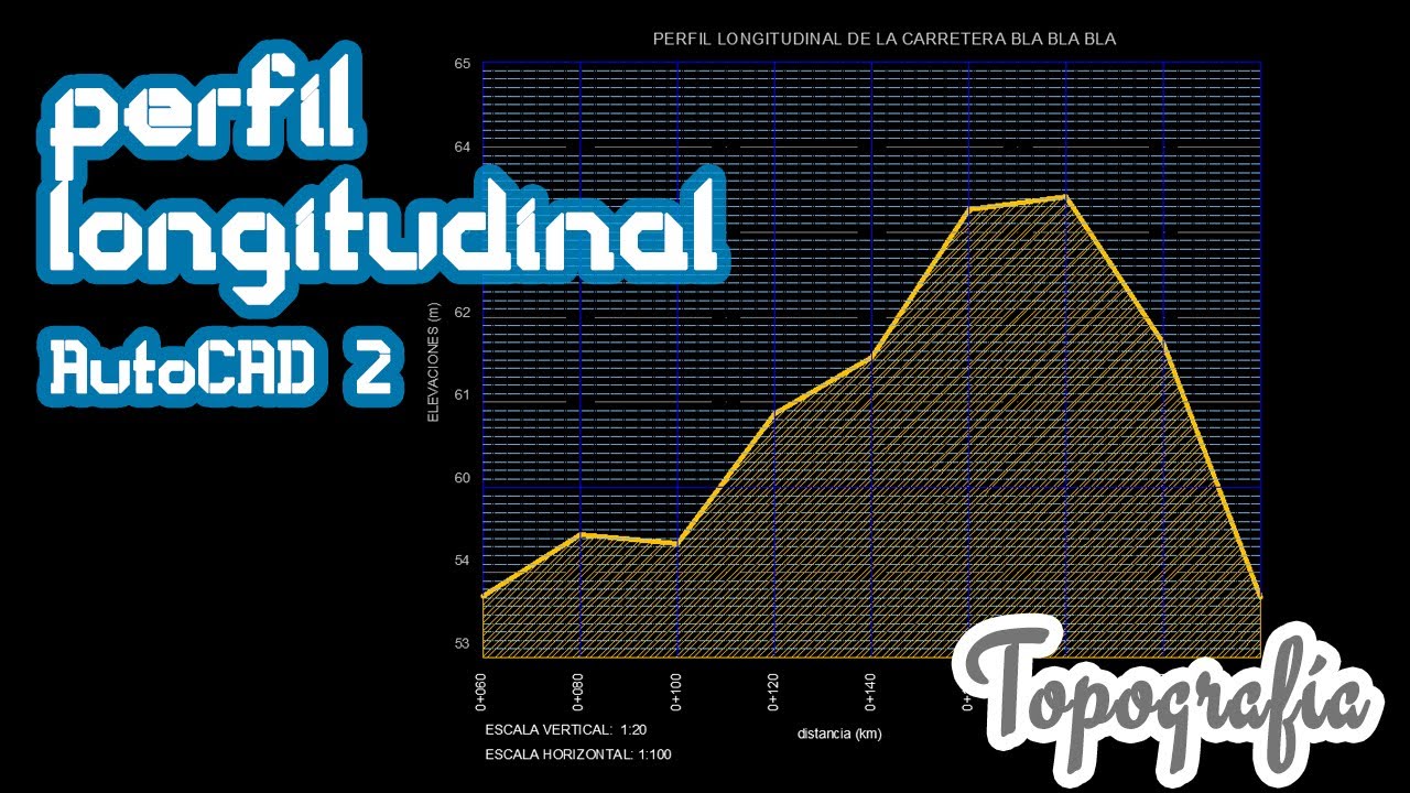 dibujo perfil longitudinal en AutoCAD/ paso a paso/ topografía/ aprendiendo ingeniería
