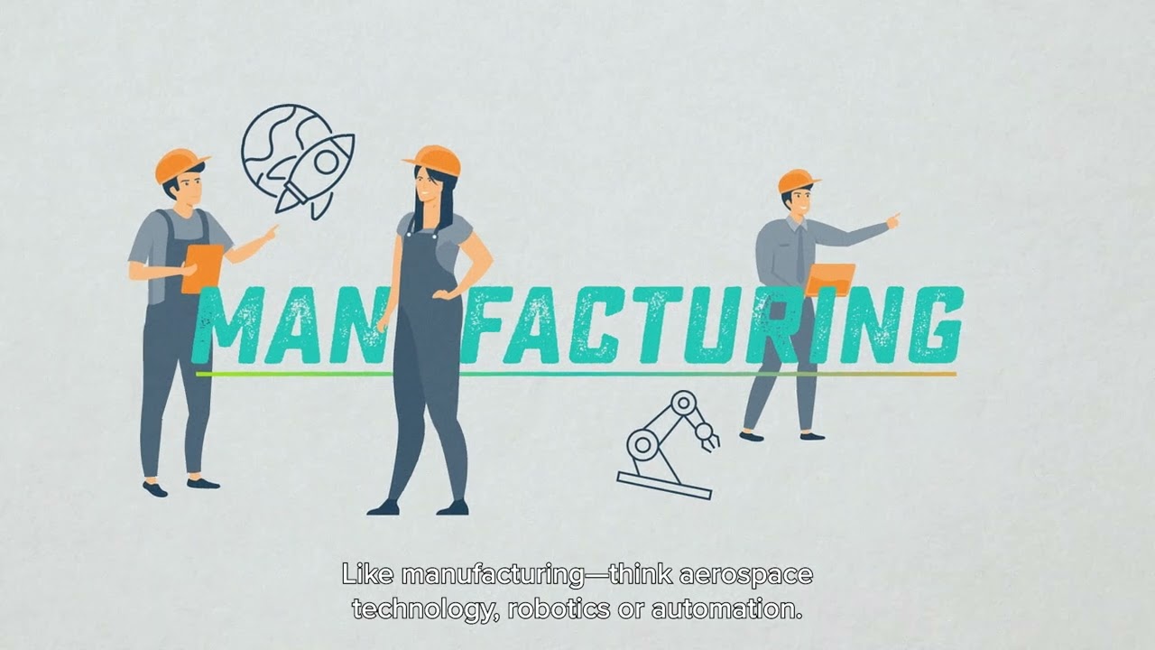 CTE Basics:  What is Career and Technical Education