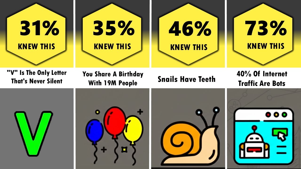Comparison: Real Facts You Don't Know