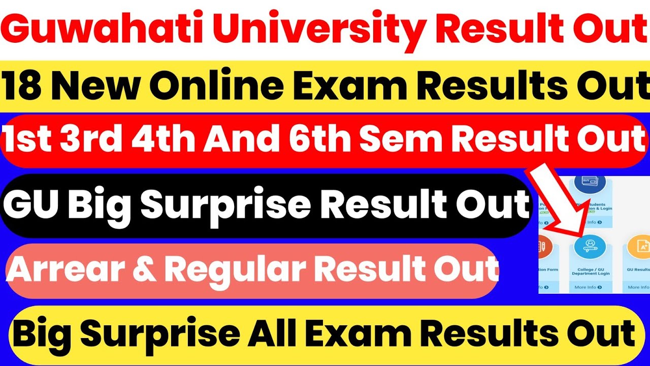Guwahati University All Online Exam Results Out Today GU big surprise 😮 | 1st 3rd 4th 6th Sem Result