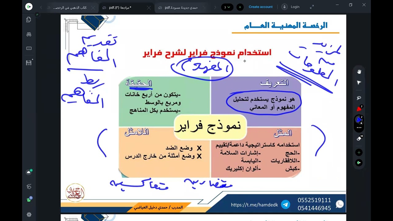 الرخصة المهنية العام ( نموذج مكارثي وفراير وهيرمان والنسبة )
