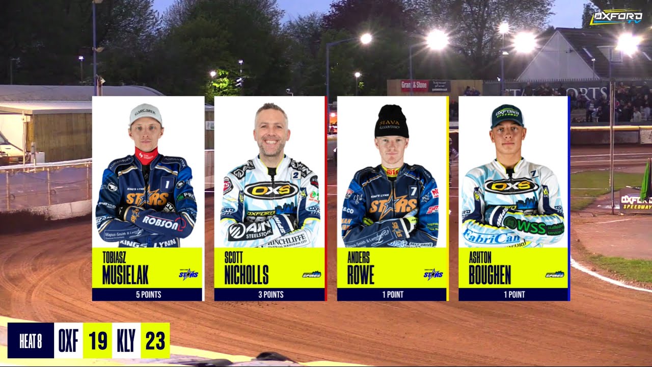 Heat 8 | Oxford vs King's Lynn | Premiership R1 | OXFORD SPEEDWAY TV 2024