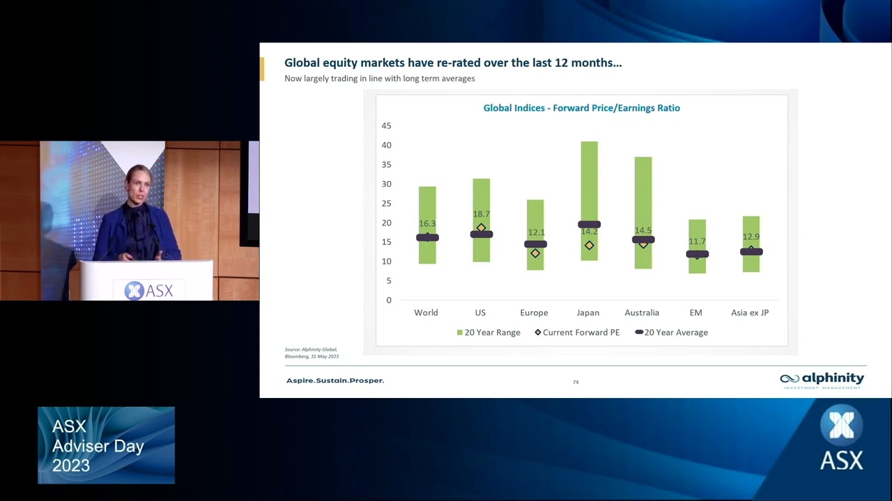 Four of the best business models in global equities for all seasons | Elfreda Jonker, Alphinity