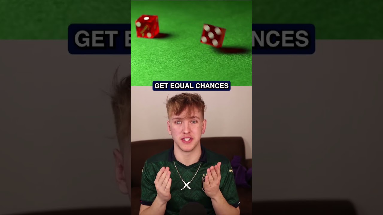 The FIFA Club World Cup Explained
