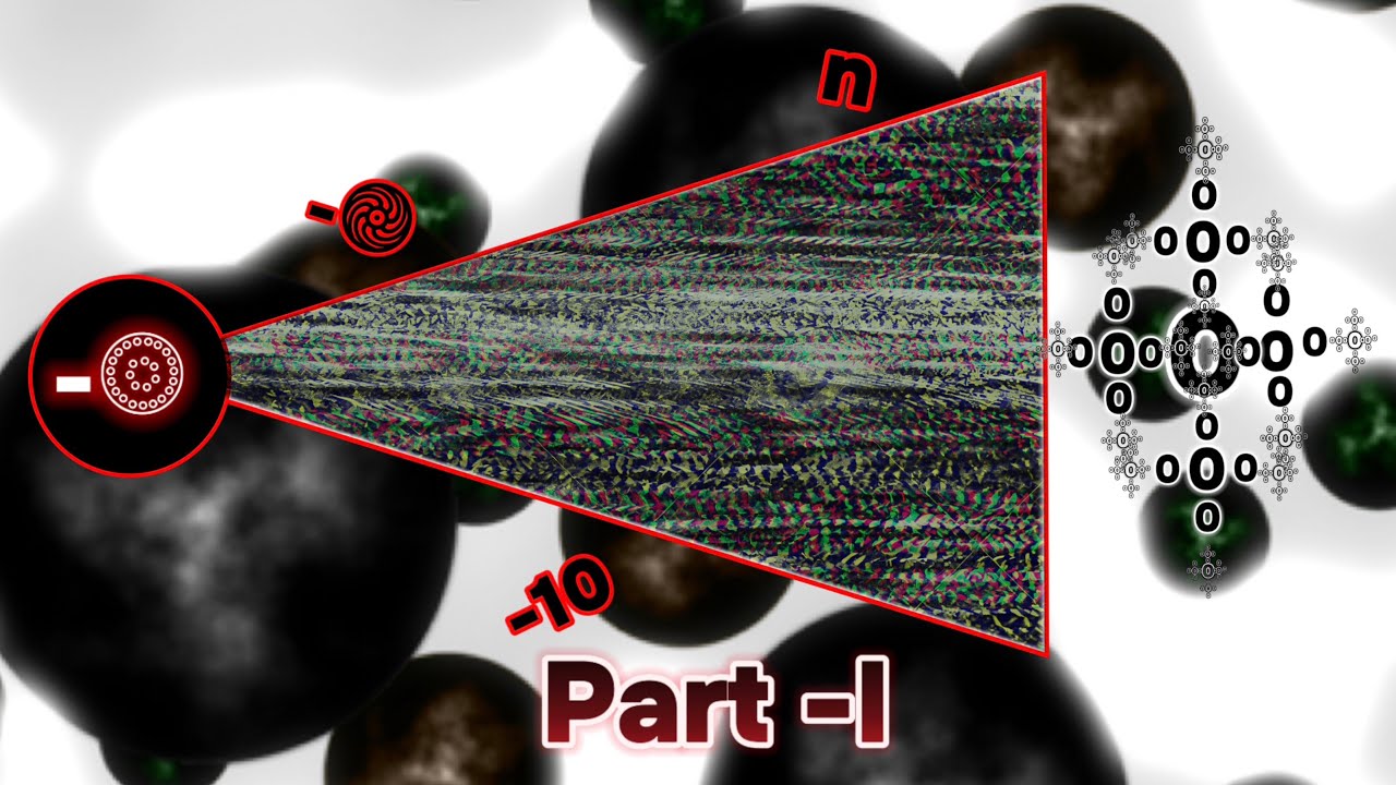 Numbers 0 to 𝕿̸̧͖̠̤̫̟̙̬̓͋̕͟𝕴̸̛̼̟͍̺̠̲̜͛̔̃̄̊̔͛ͅ𝖁̸̎̓͌̂𝕭̴̣͙͇̤̀̈́̄̌𝕱̸̧̡̥̣͖̜͙̝̭̈́̐̅̑𝕲̶̢̜͚͇̰̙̗̓̽͆̒͐̽̚͘͟ͅ1/100