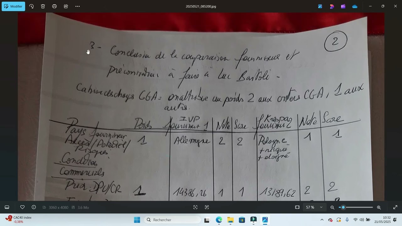 Corrigé sujet MOI 2025 Armagnac Delord