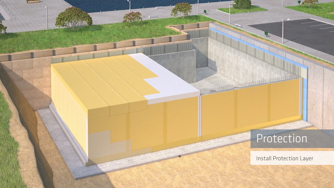 SikaProof A+   The fully bonded Waterproofing System