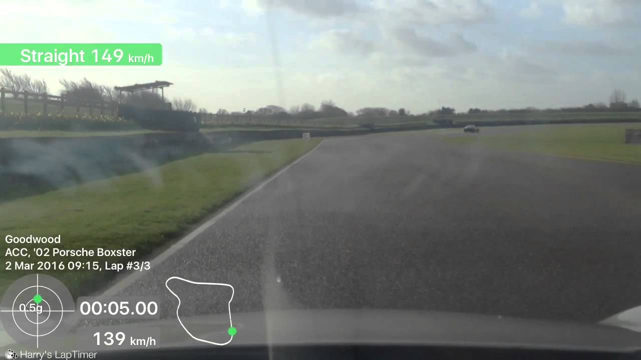 Porsche 986 Boxster Test Track Day at Goodwood